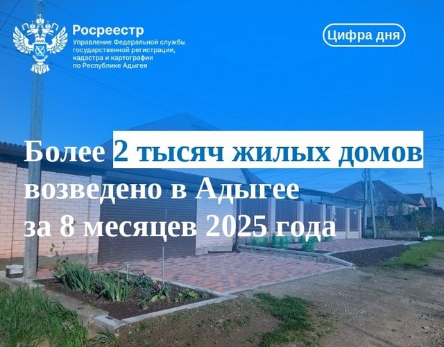 Более 2 тысяч жилых домов возведено в Адыгее за 8 месяцев 2025 года